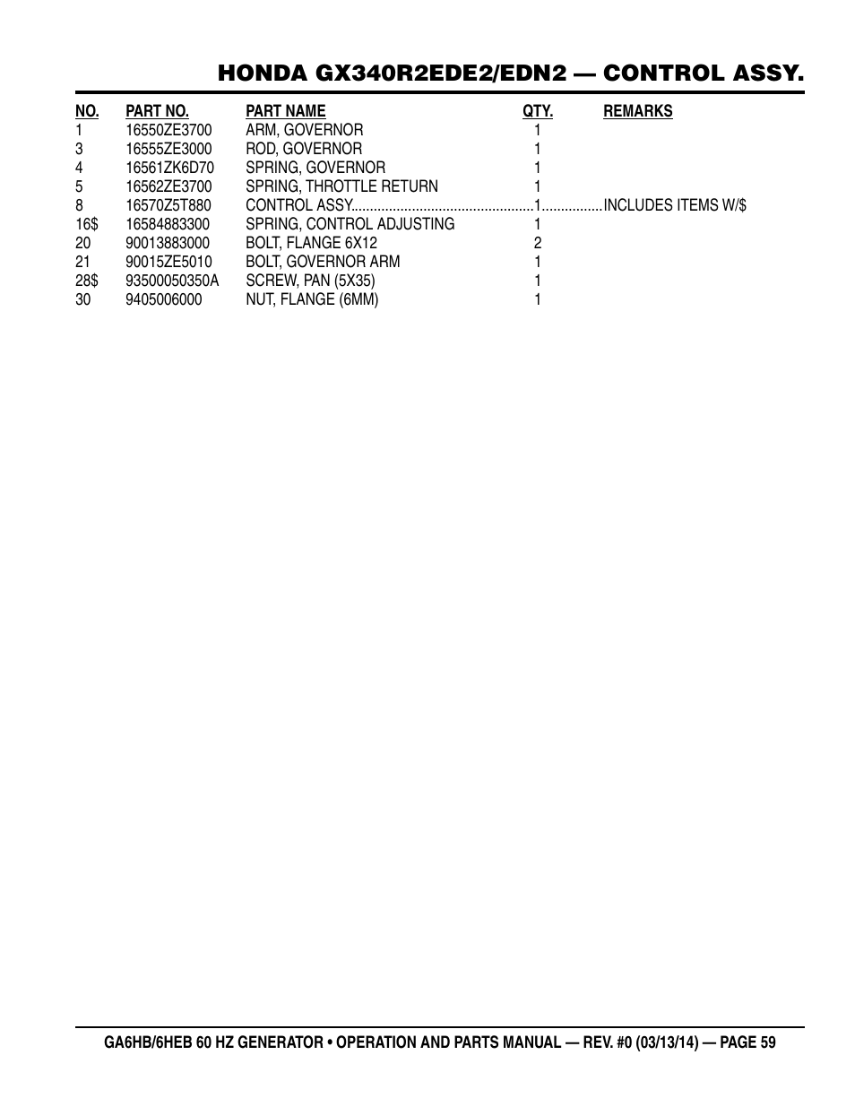 Multiquip GA-6HEB User Manual | Page 59 / 86