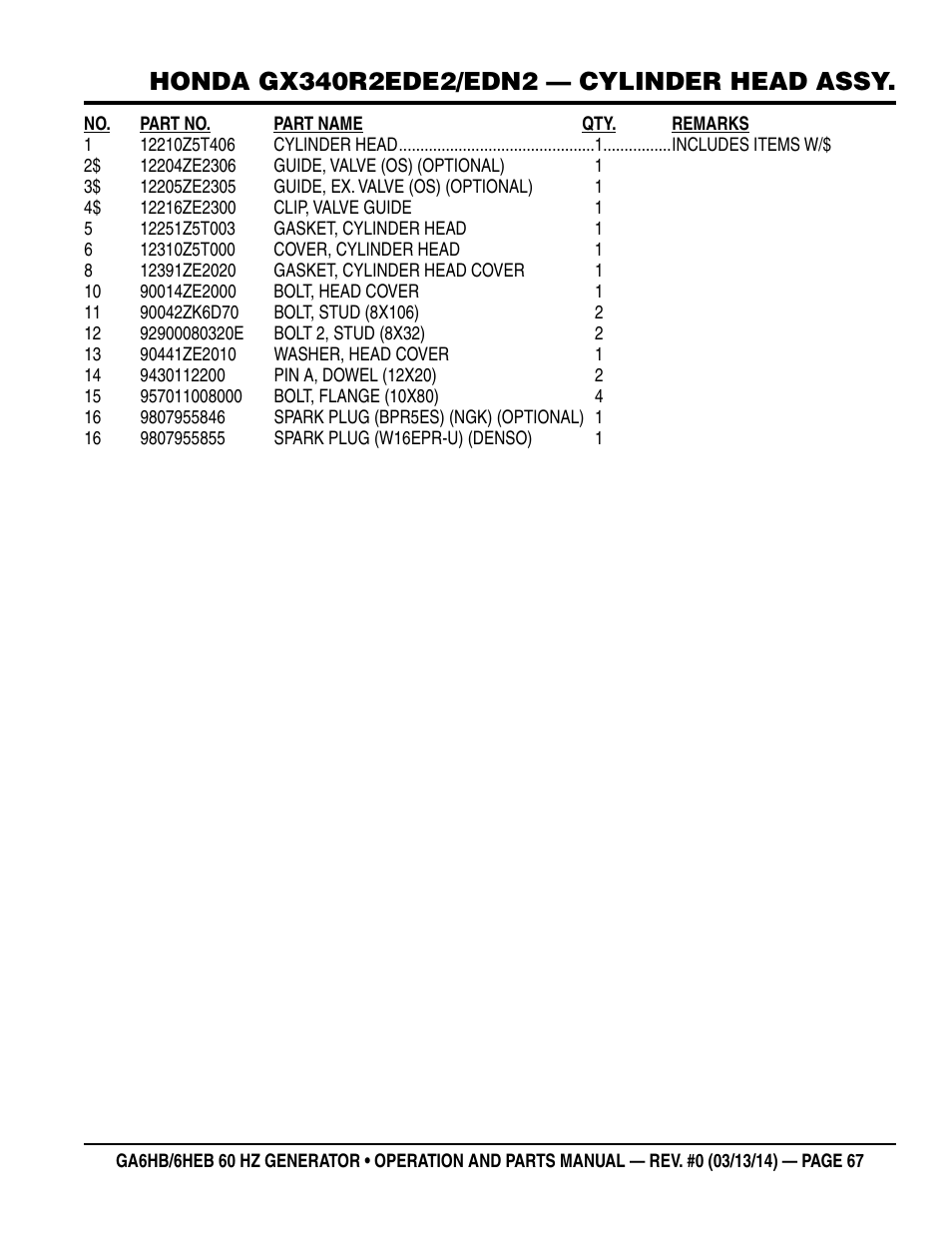 Multiquip GA-6HEB User Manual | Page 67 / 86