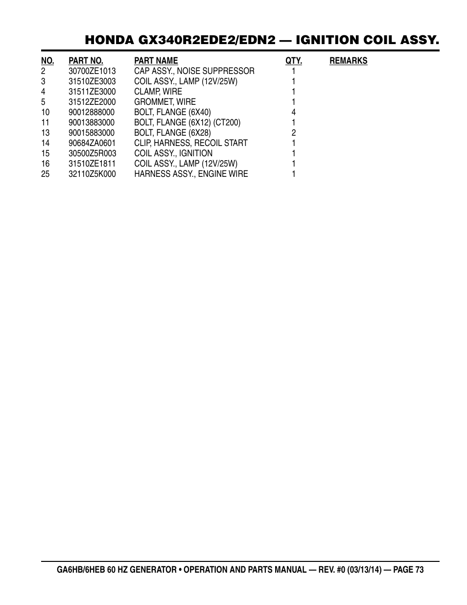 Multiquip GA-6HEB User Manual | Page 73 / 86