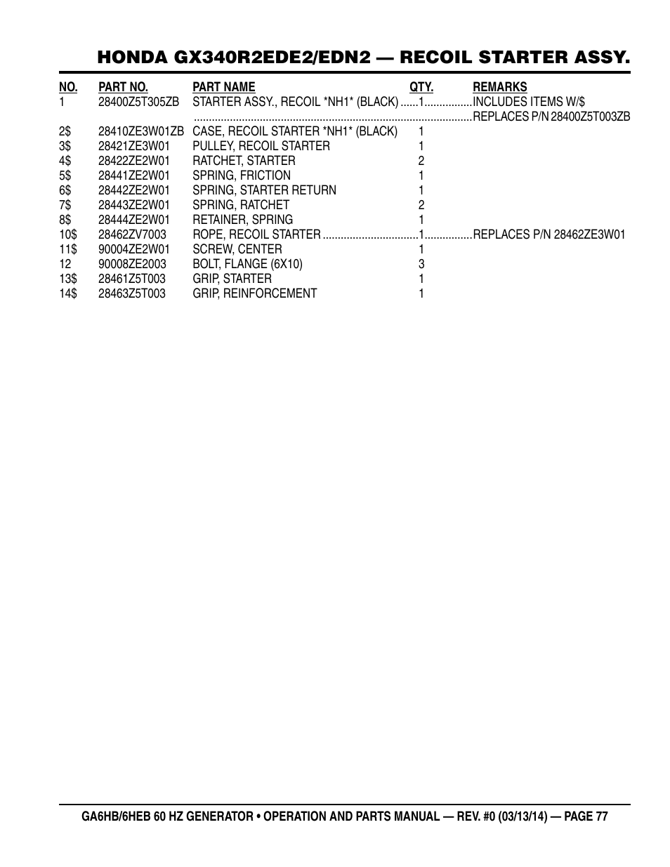 Multiquip GA-6HEB User Manual | Page 77 / 86