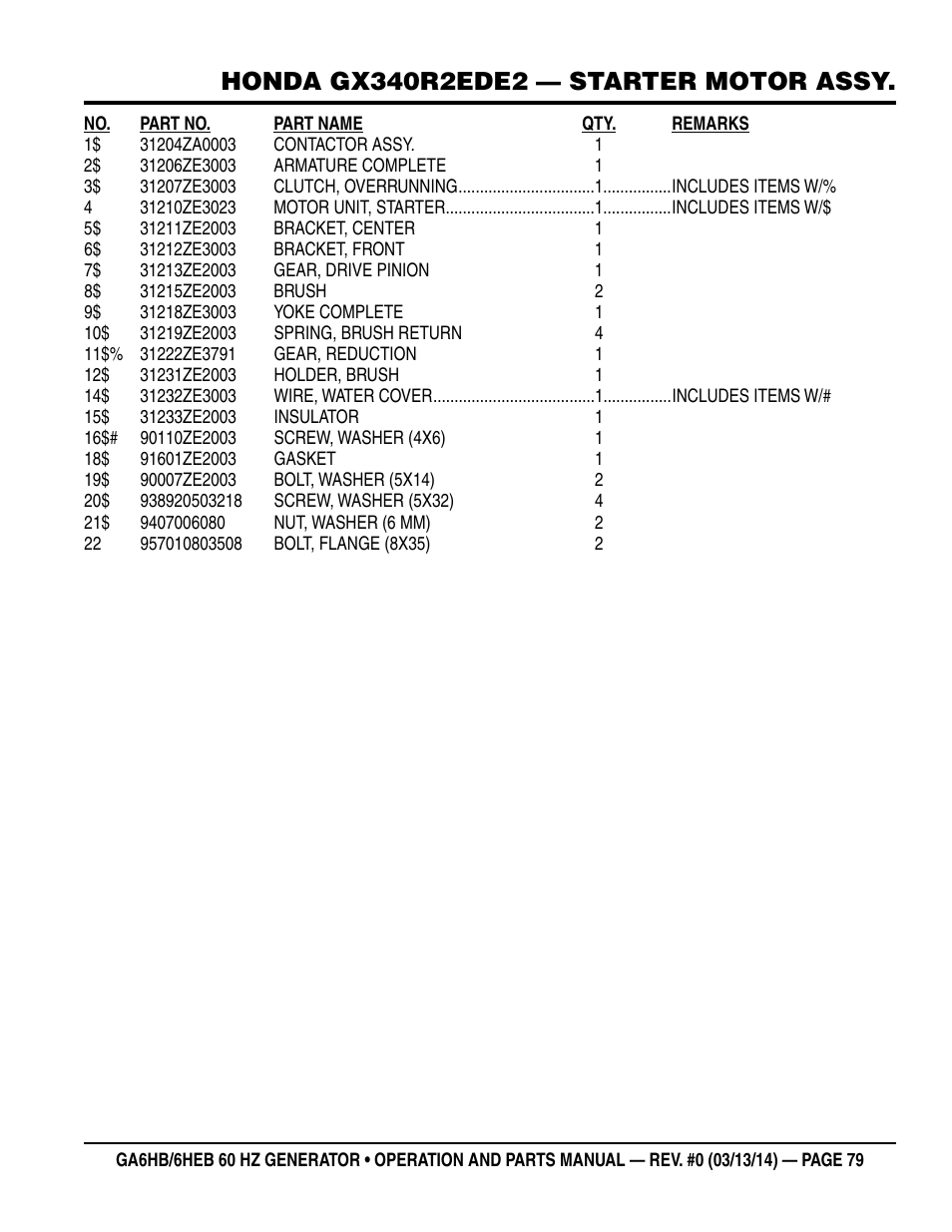 Multiquip GA-6HEB User Manual | Page 79 / 86