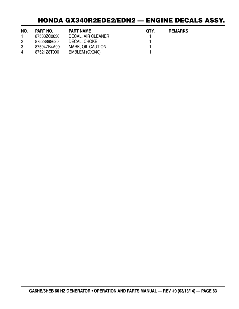 Multiquip GA-6HEB User Manual | Page 83 / 86