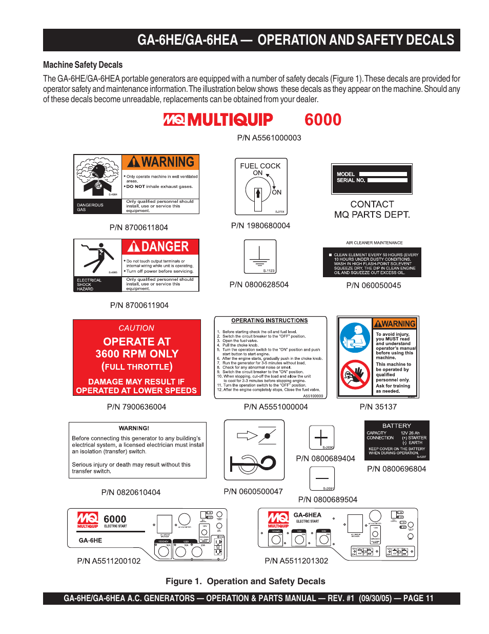 Ga-6he/ga-6hea — operation and safety decals | Multiquip GA-6HEA User Manual | Page 11 / 86