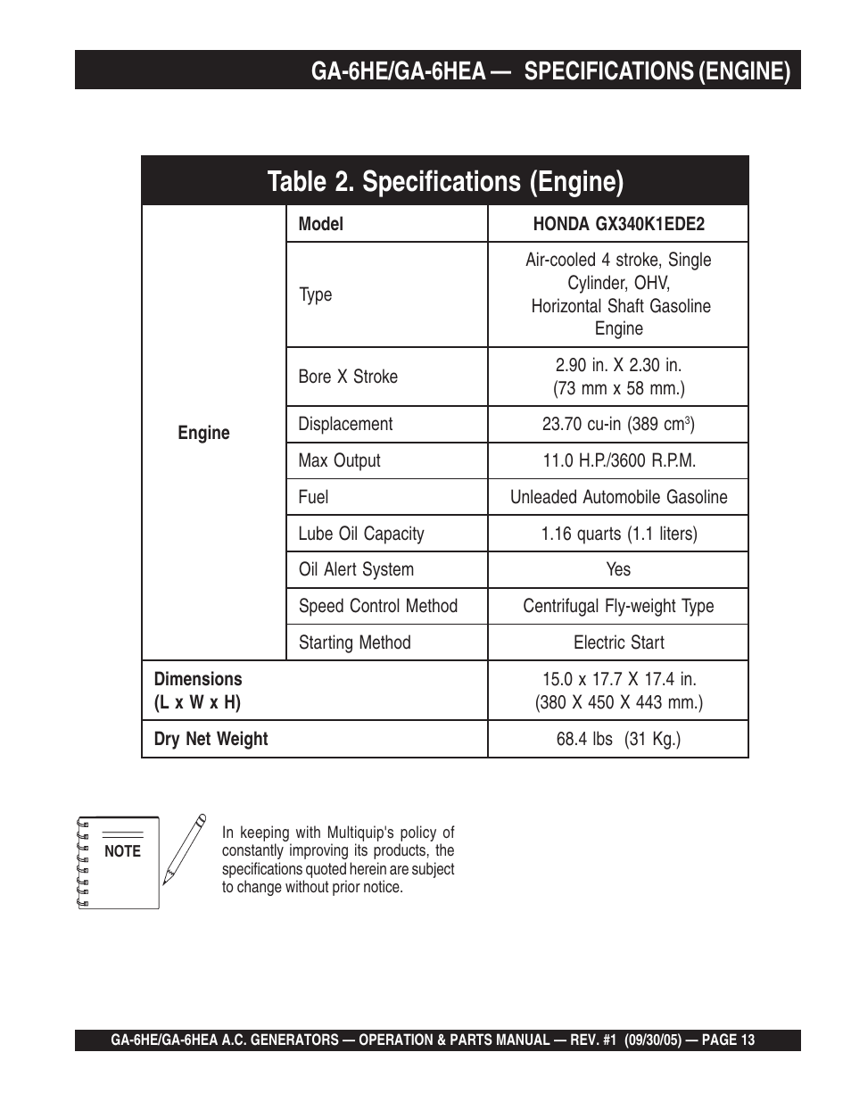 Ga-6he/ga-6hea — specifications (engine) | Multiquip GA-6HEA User Manual | Page 13 / 86