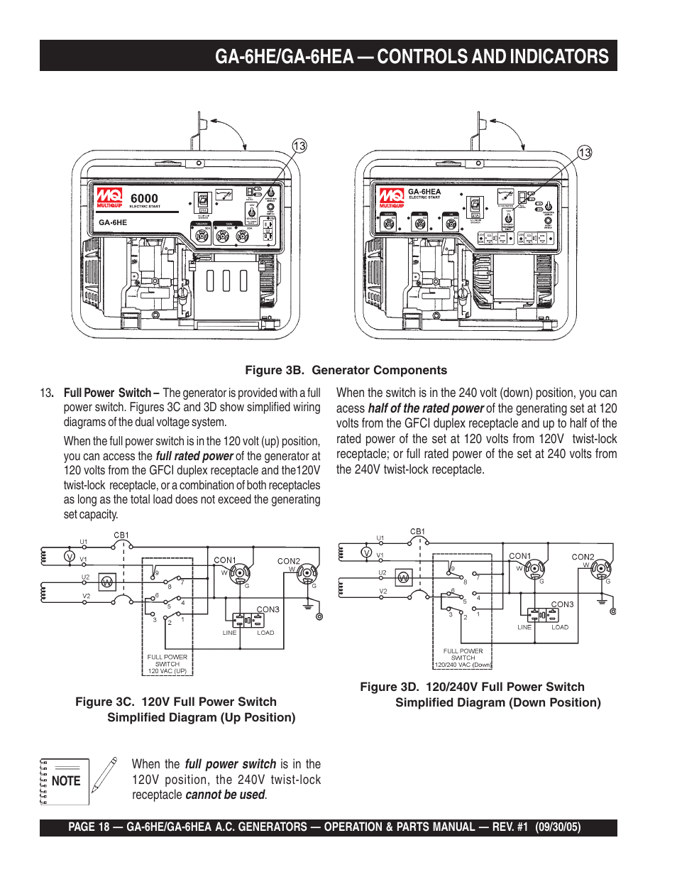 Ga-6he/ga-6hea — controls and indicators | Multiquip GA-6HEA User Manual | Page 18 / 86