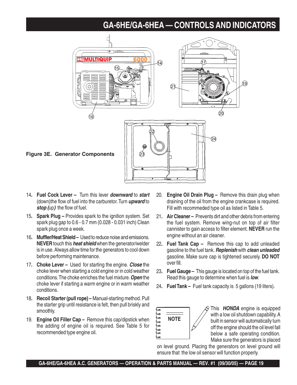 Ga-6he/ga-6hea — controls and indicators | Multiquip GA-6HEA User Manual | Page 19 / 86