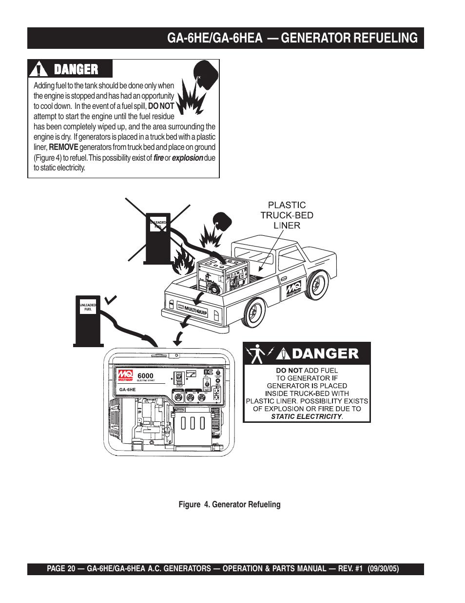 Ga-6he/ga-6hea — generator refueling, Danger | Multiquip GA-6HEA User Manual | Page 20 / 86