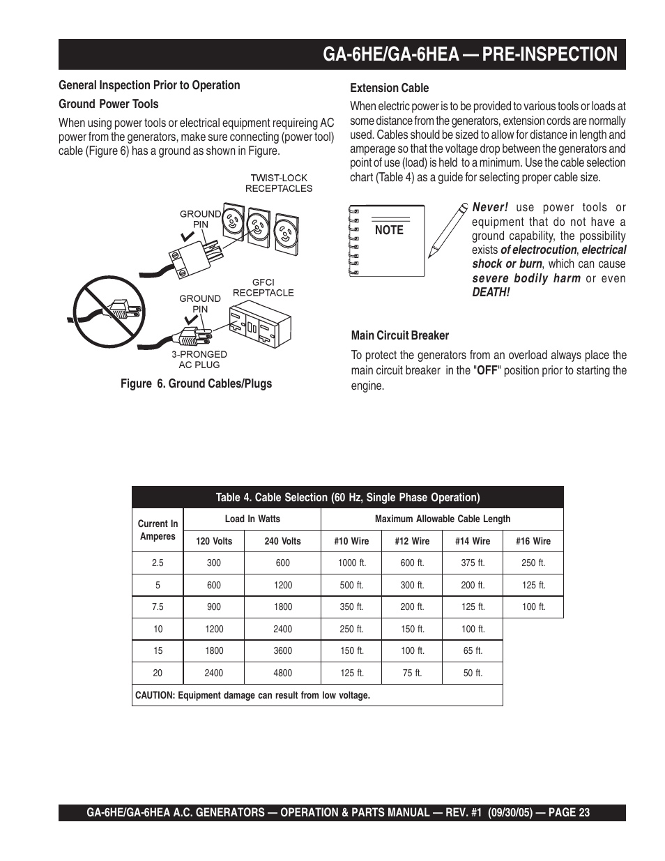 Ga-6he/ga-6hea — pre-inspection, Never, Of electrocution | Electrical shock or burn, Severe bodily harm, Death | Multiquip GA-6HEA User Manual | Page 23 / 86