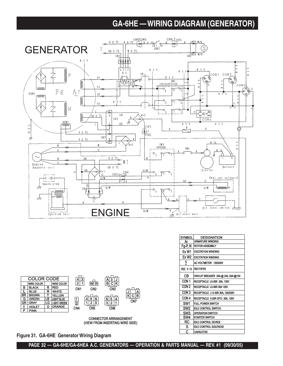 Ga-6he — wiring diagram (generator) | Multiquip GA-6HEA User Manual | Page 32 / 86