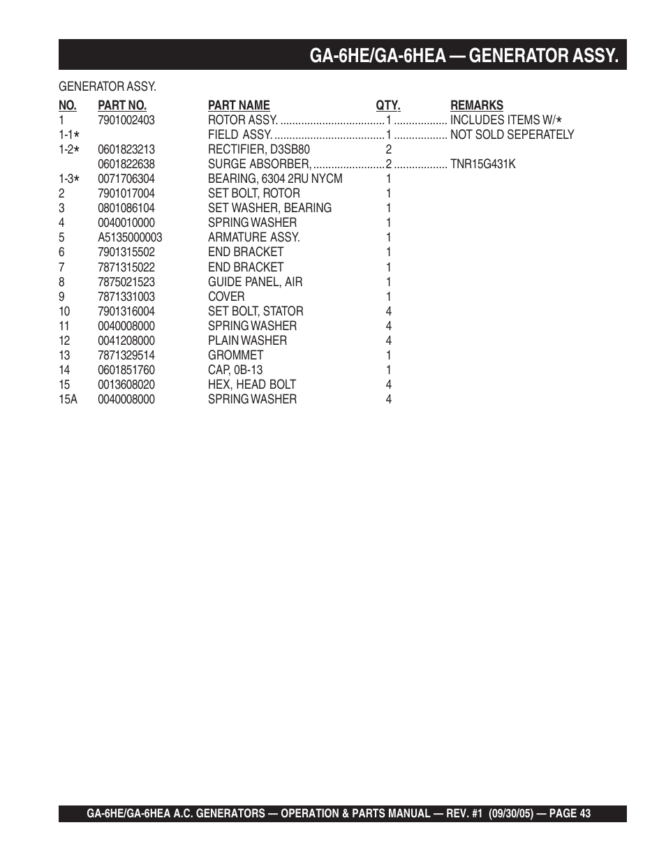 Ga-6he/ga-6hea — generator assy | Multiquip GA-6HEA User Manual | Page 43 / 86
