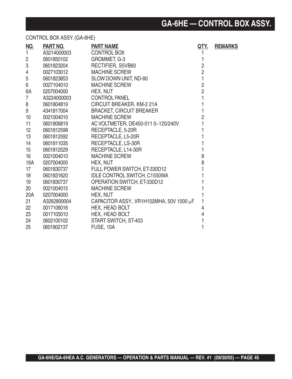 Ga-6he — control box assy | Multiquip GA-6HEA User Manual | Page 45 / 86
