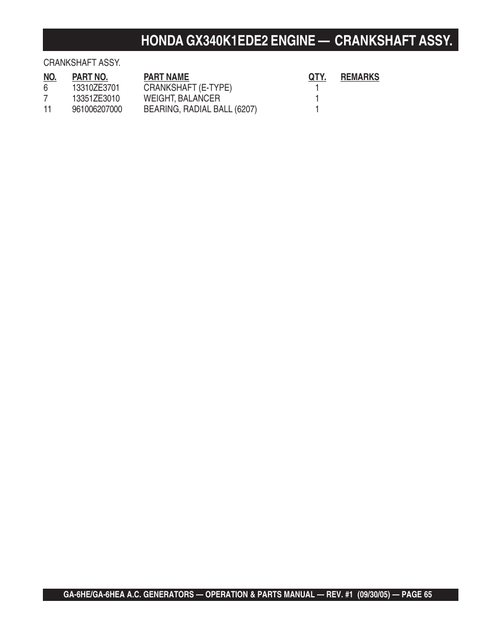Multiquip GA-6HEA User Manual | Page 65 / 86