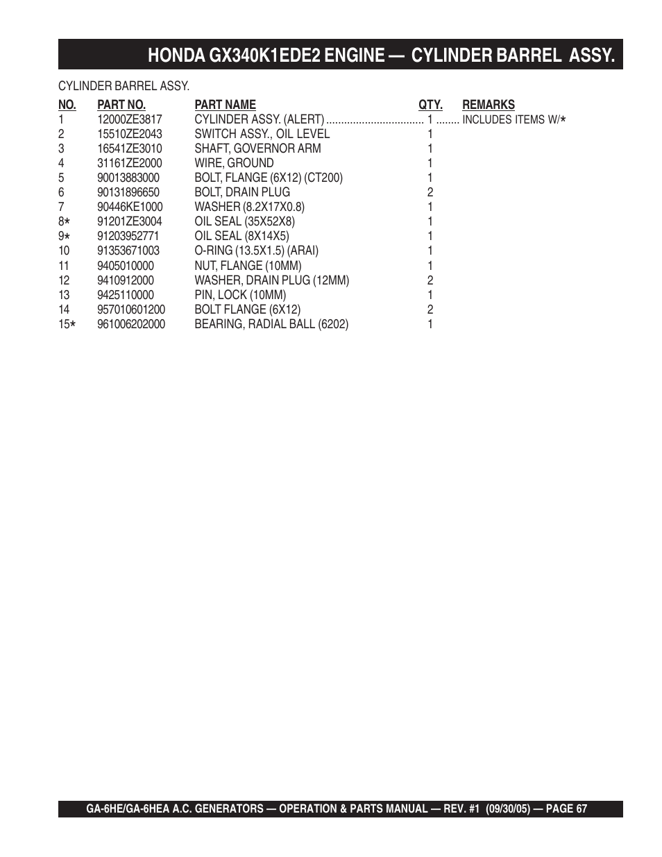 Multiquip GA-6HEA User Manual | Page 67 / 86