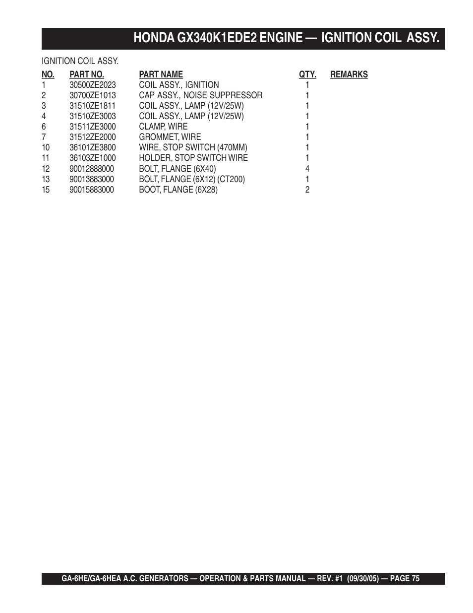 Multiquip GA-6HEA User Manual | Page 75 / 86
