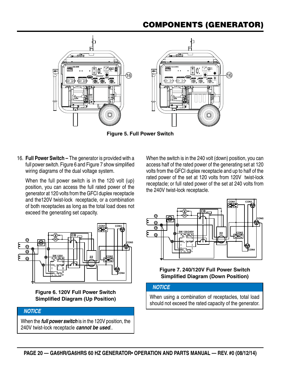 Components (generator), Figure 5. full power switch | Multiquip GA-6HRS User Manual | Page 20 / 92