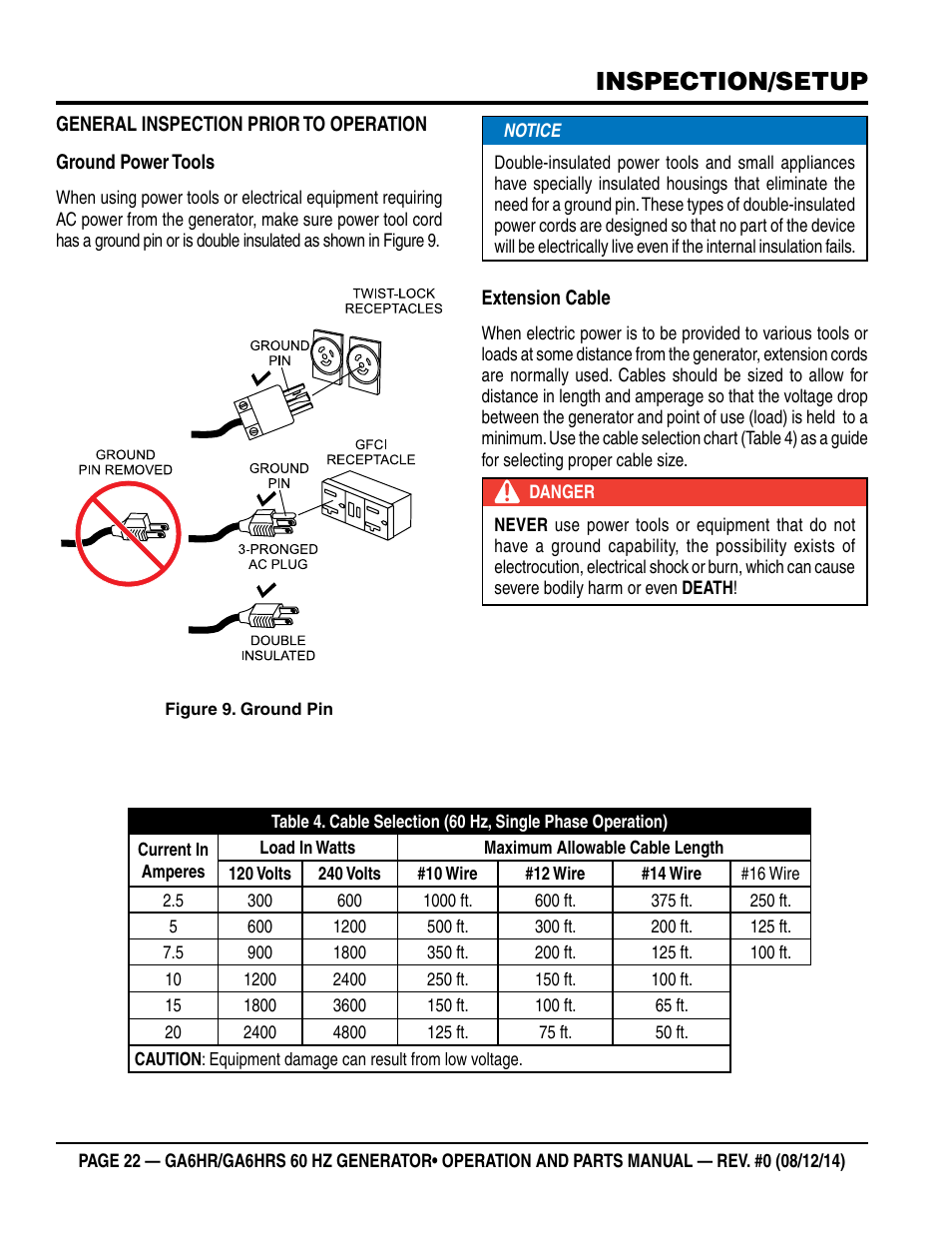 Inspection/setup | Multiquip GA-6HRS User Manual | Page 22 / 92