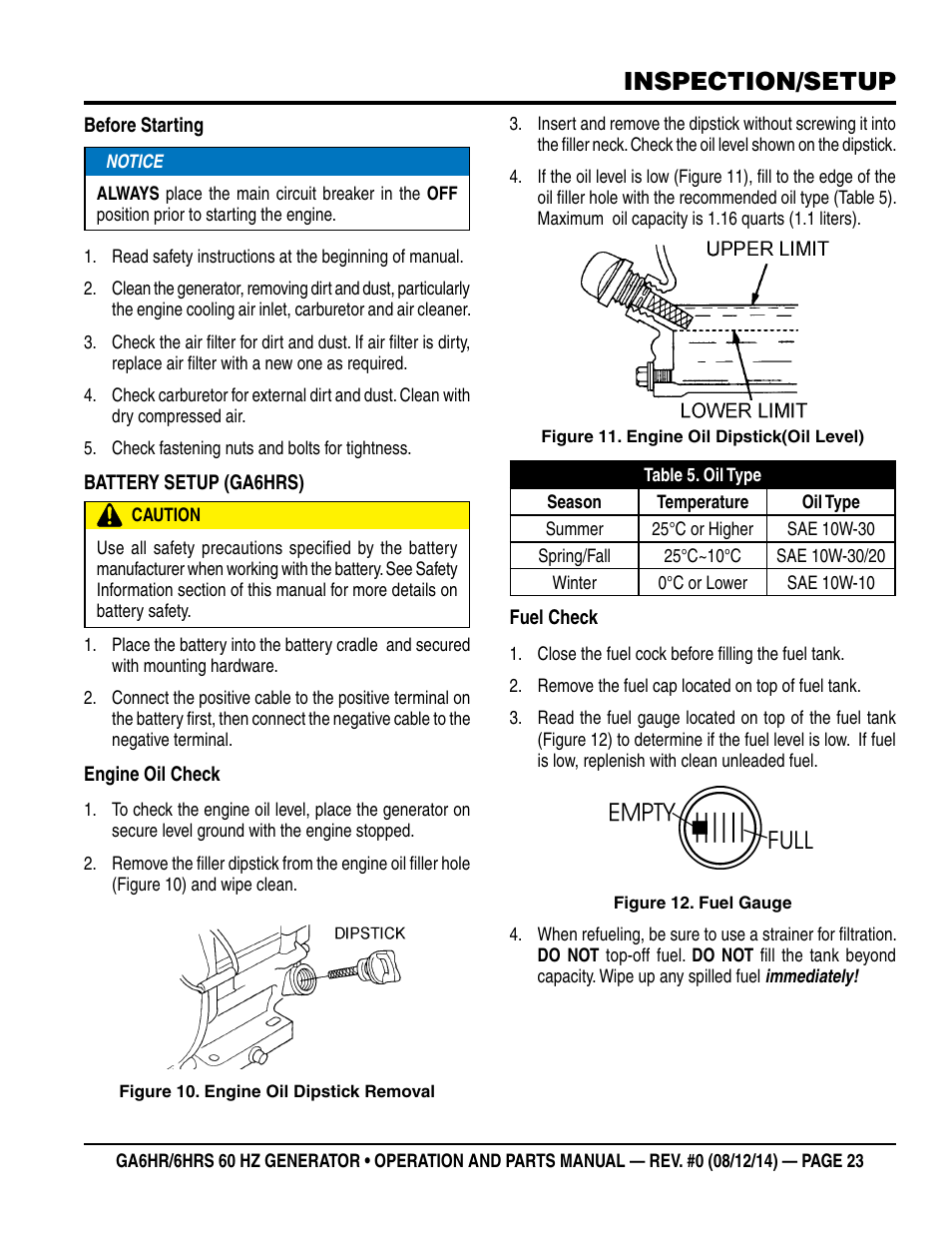 Inspection/setup | Multiquip GA-6HRS User Manual | Page 23 / 92