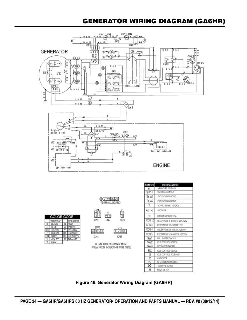 Generator wiring diagram (ga6hr) | Multiquip GA-6HRS User Manual | Page 34 / 92