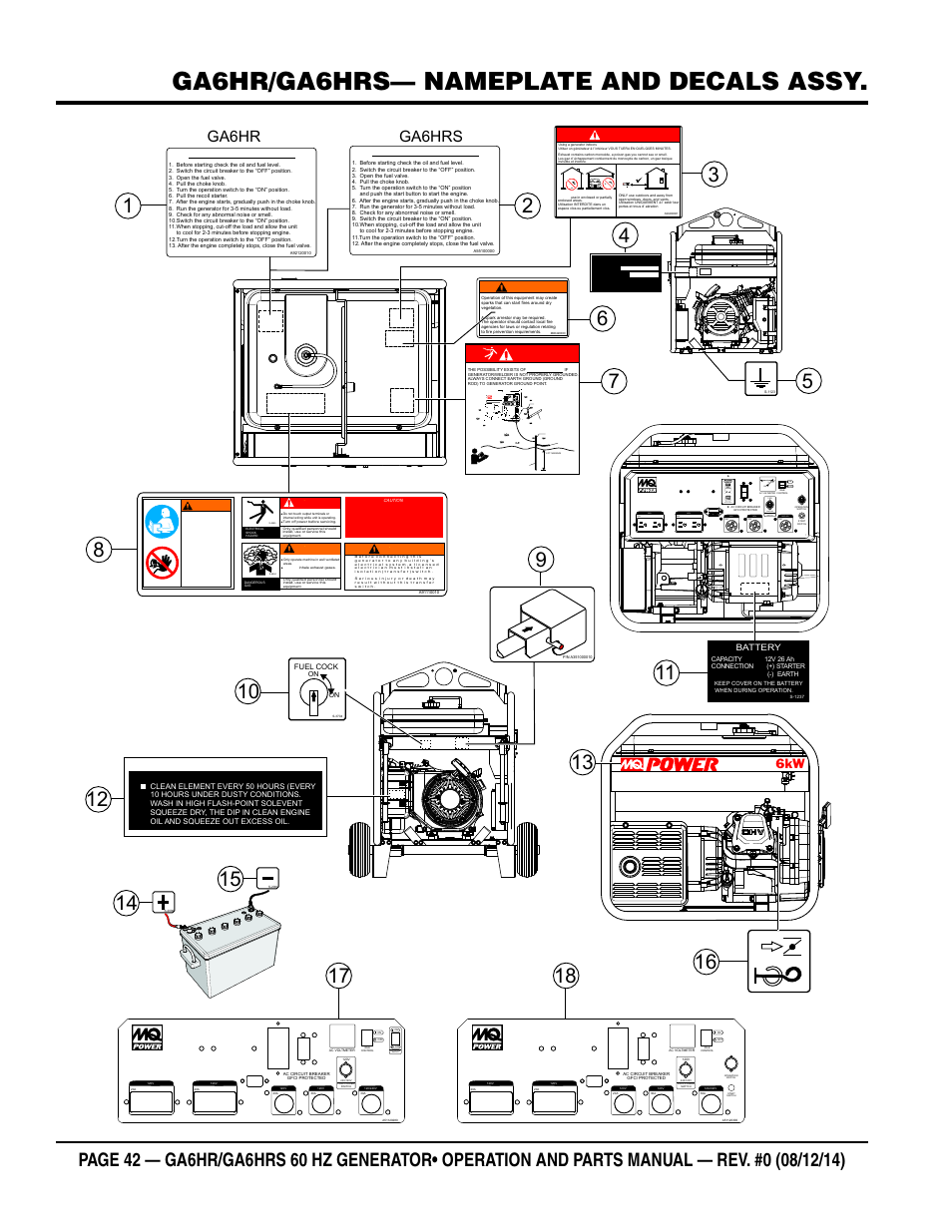 Ga6hr/ga6hrs— nameplate and decals assy, Ga6hrs ga6hr, Danger | Operation switch, Quartz 0n off idle control | Multiquip GA-6HRS User Manual | Page 42 / 92