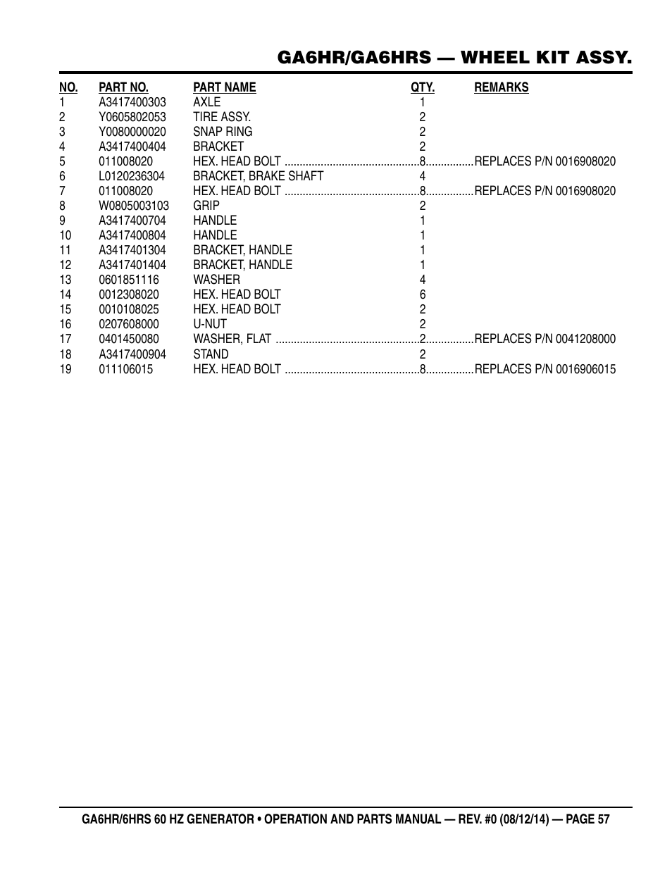 Ga6hr/ga6hrs — wheel kit assy | Multiquip GA-6HRS User Manual | Page 57 / 92