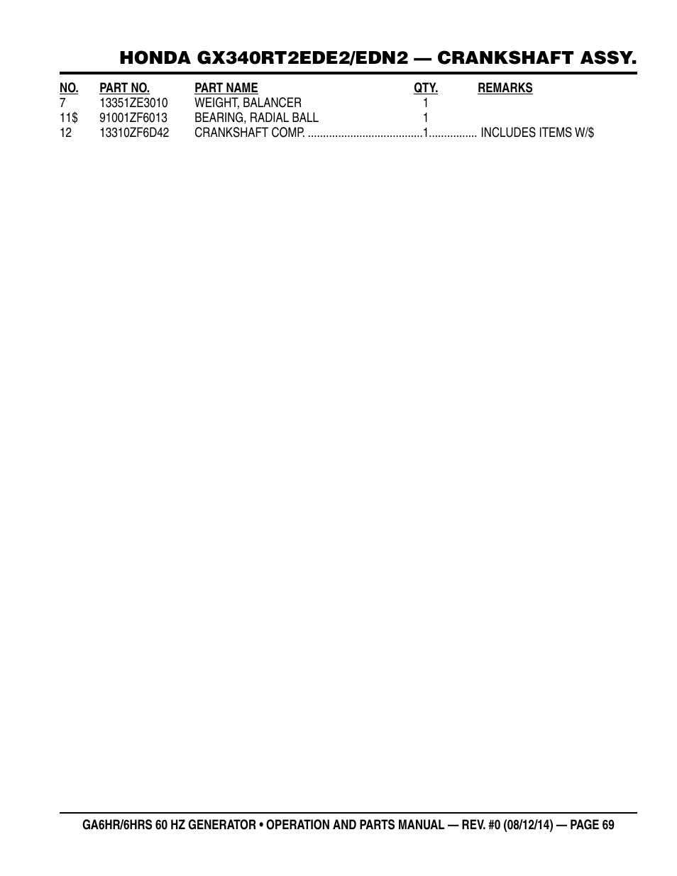 Multiquip GA-6HRS User Manual | Page 69 / 92