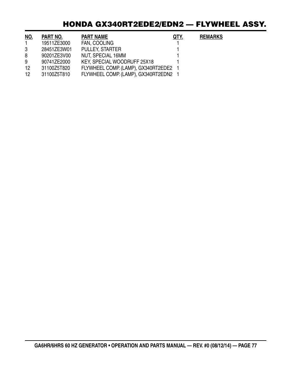 Multiquip GA-6HRS User Manual | Page 77 / 92