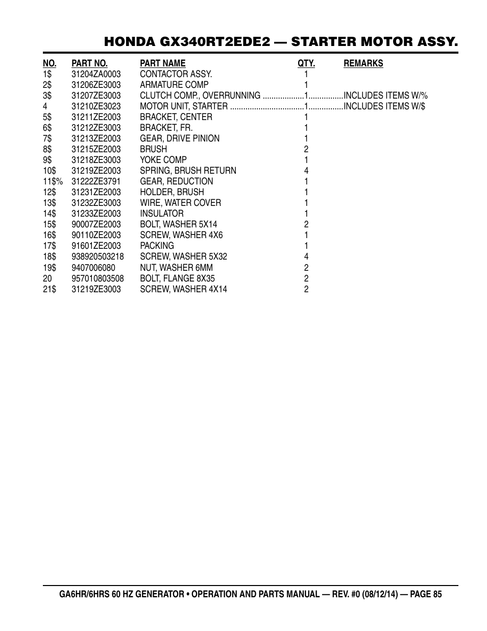 Multiquip GA-6HRS User Manual | Page 85 / 92