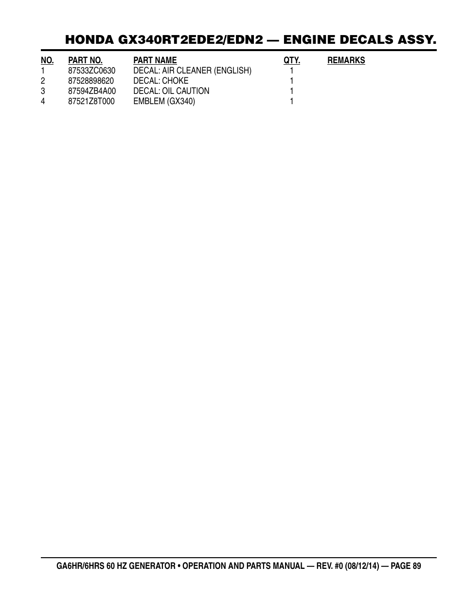 Multiquip GA-6HRS User Manual | Page 89 / 92
