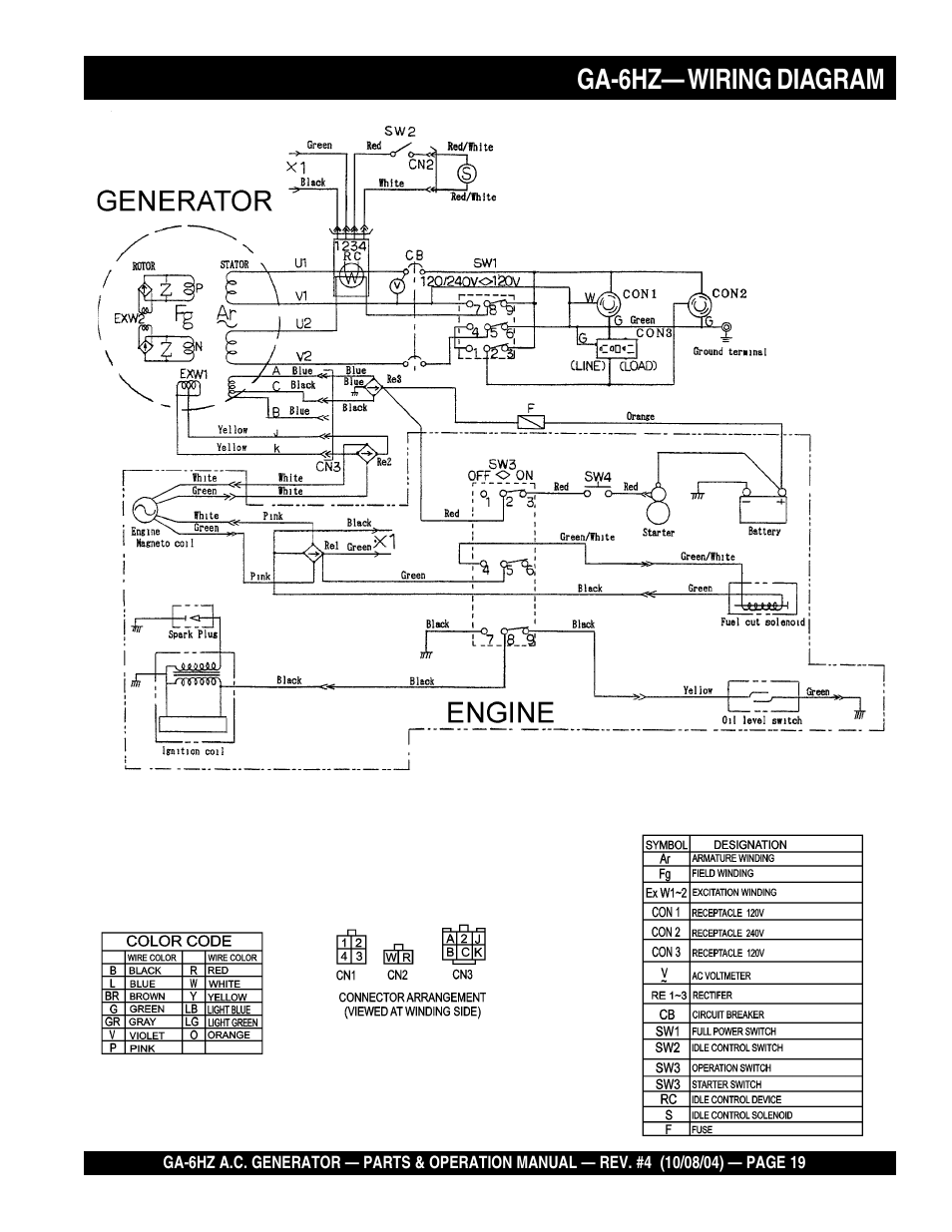 Ga-6hz— wiring diagram | Multiquip GA-6HZ User Manual | Page 19 / 72
