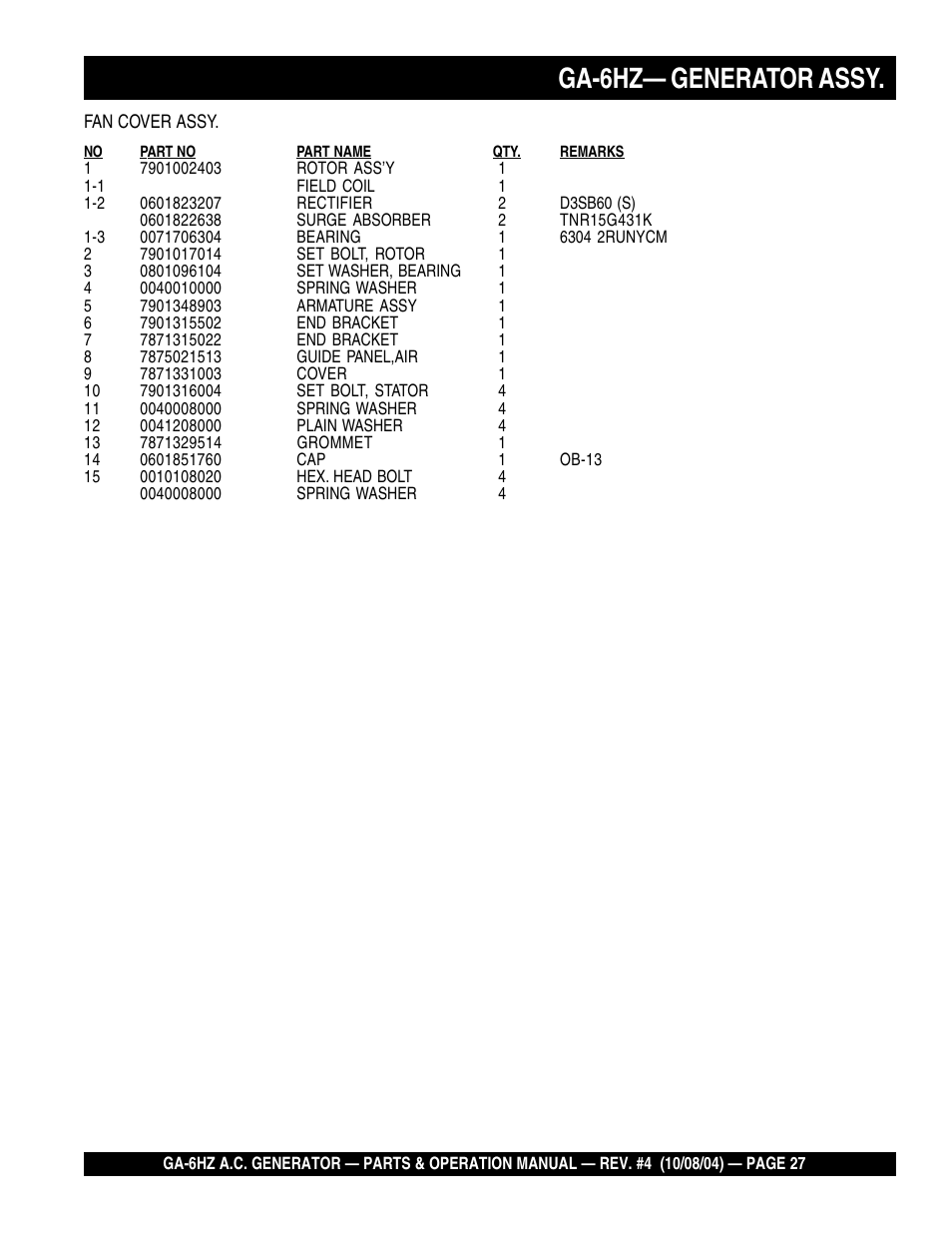 Ga-6hz— generator assy | Multiquip GA-6HZ User Manual | Page 27 / 72