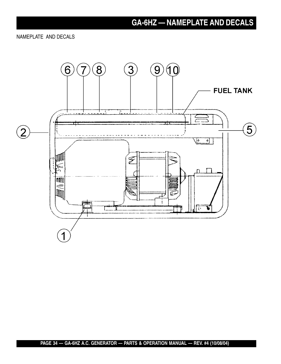 Ga-6hz — nameplate and decals | Multiquip GA-6HZ User Manual | Page 34 / 72