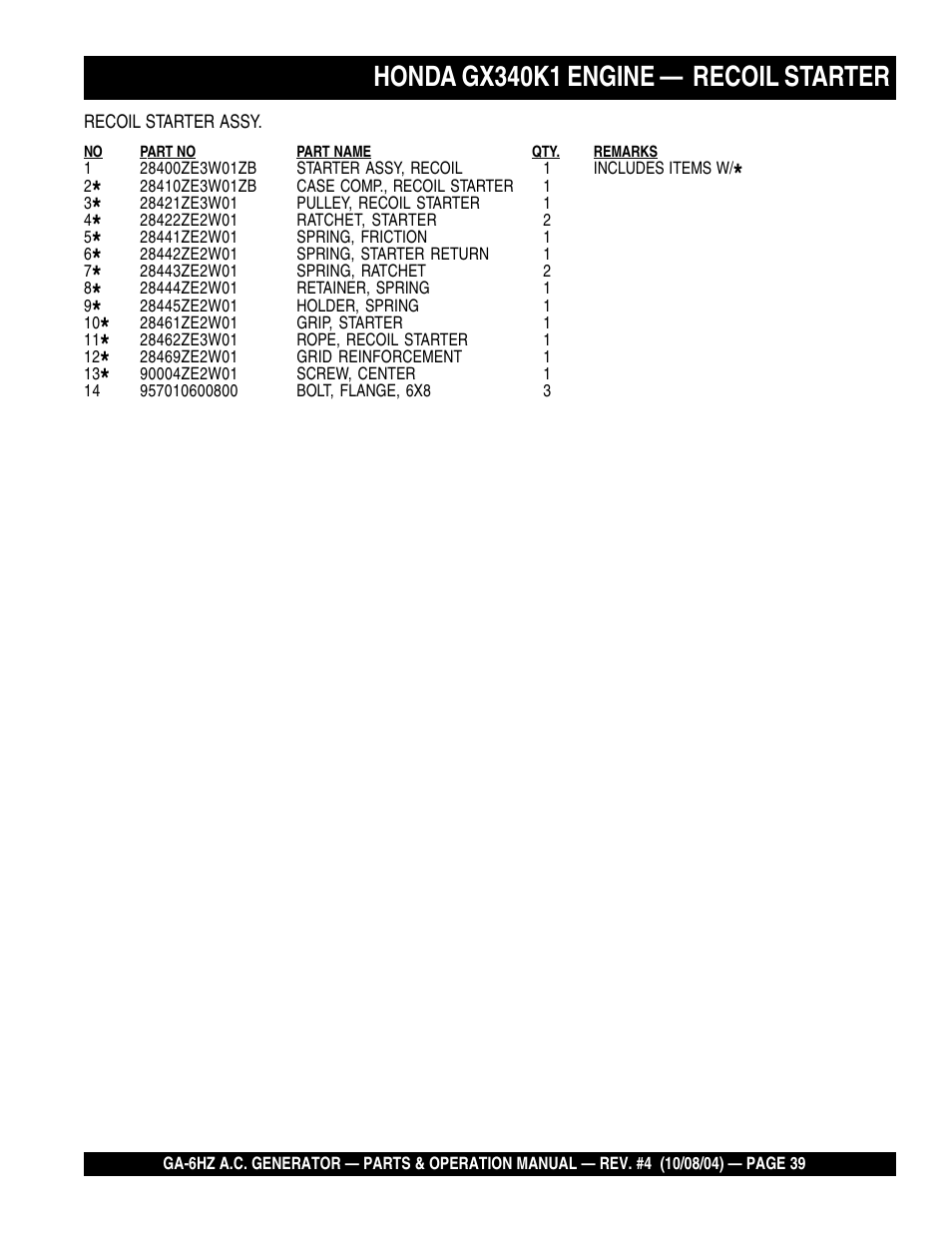 Honda gx340k1 engine — recoil starter | Multiquip GA-6HZ User Manual | Page 39 / 72