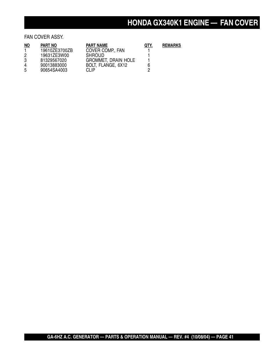 Honda gx340k1 engine — fan cover | Multiquip GA-6HZ User Manual | Page 41 / 72