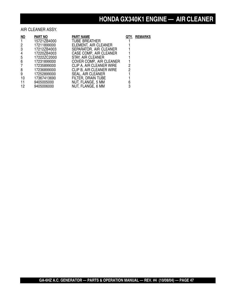 Honda gx340k1 engine — air cleaner | Multiquip GA-6HZ User Manual | Page 47 / 72