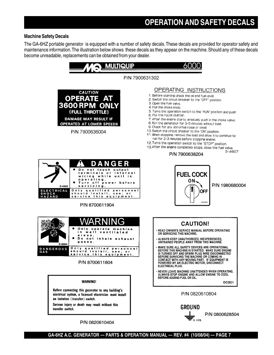 Operation and safety decals | Multiquip GA-6HZ User Manual | Page 7 / 72