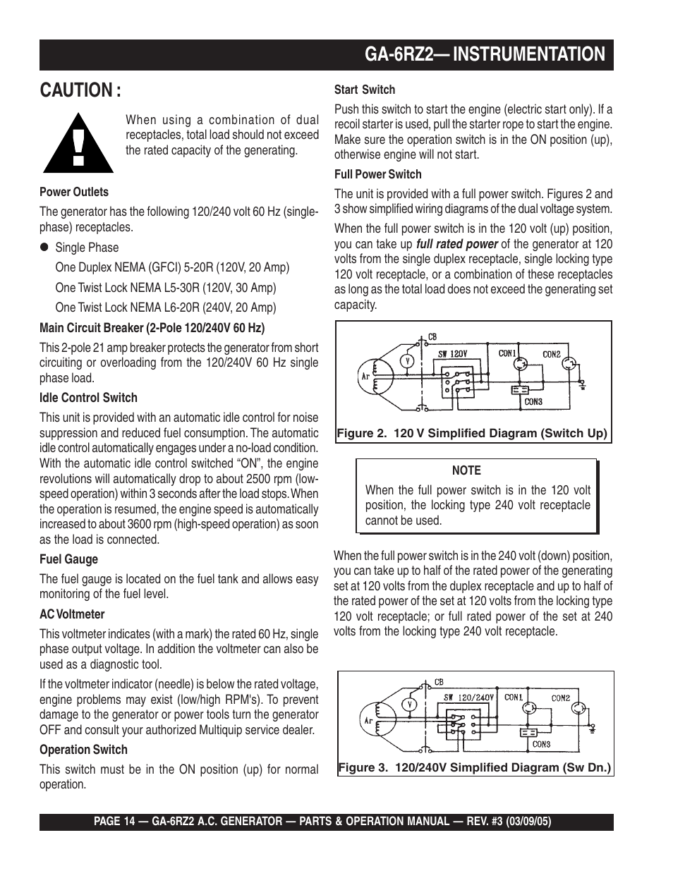 Ga-6rz2— instrumentation, Caution | Multiquip GA-6RZ2 User Manual | Page 14 / 54