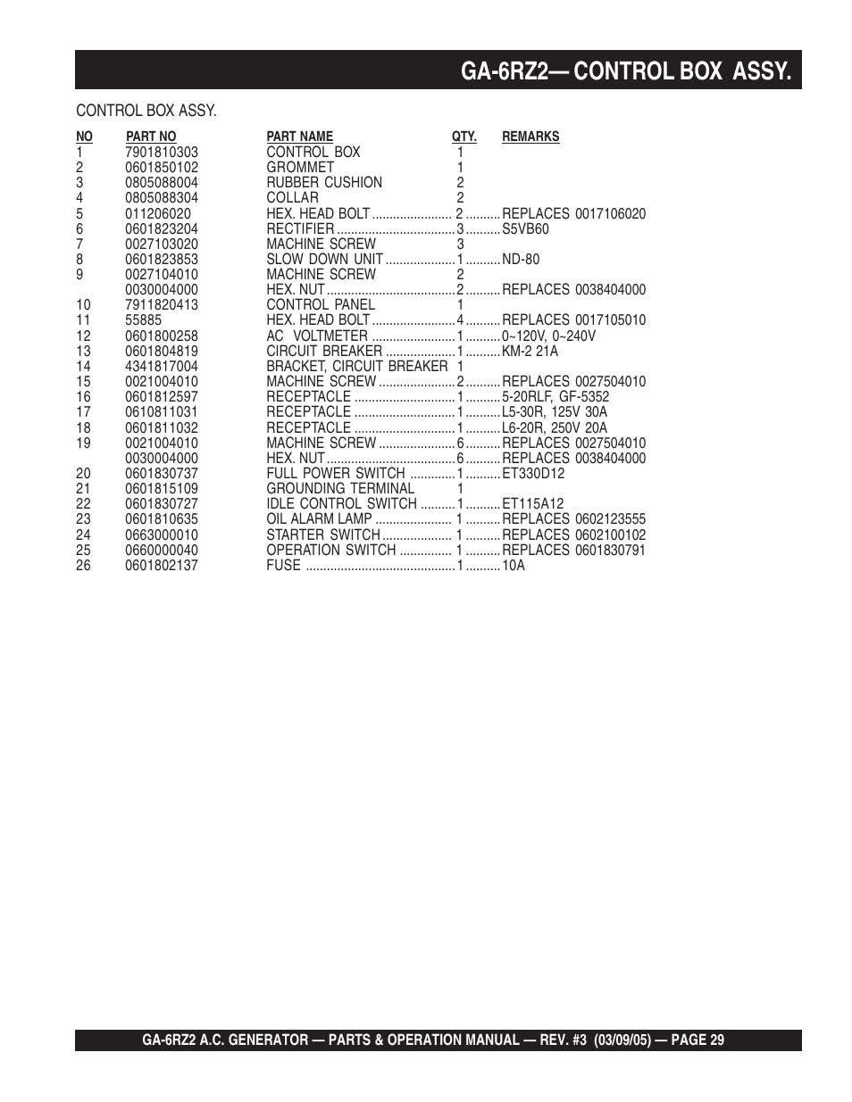 Ga-6rz2— control box assy | Multiquip GA-6RZ2 User Manual | Page 29 / 54