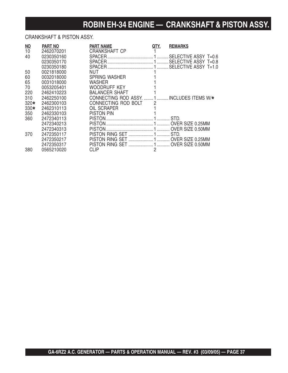 Robin eh-34 engine — crankshaft & piston assy | Multiquip GA-6RZ2 User Manual | Page 37 / 54