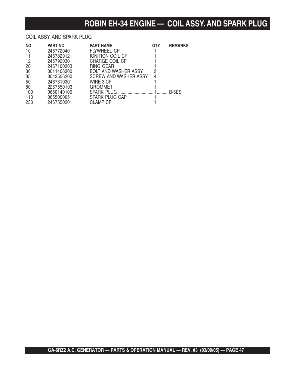 Robin eh-34 engine — coil assy. and spark plug | Multiquip GA-6RZ2 User Manual | Page 47 / 54