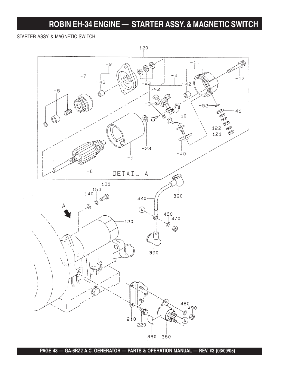 Multiquip GA-6RZ2 User Manual | Page 48 / 54