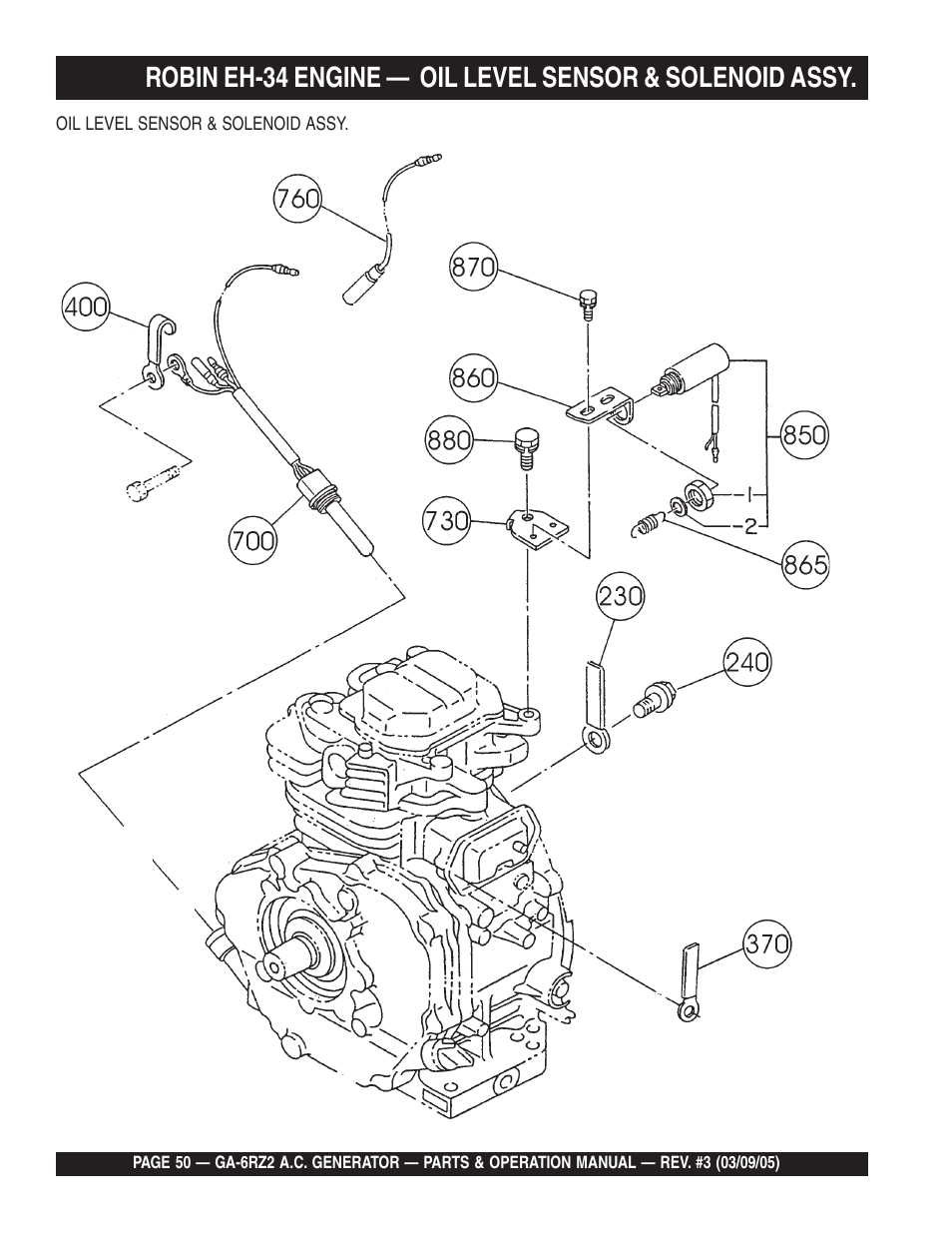 Multiquip GA-6RZ2 User Manual | Page 50 / 54