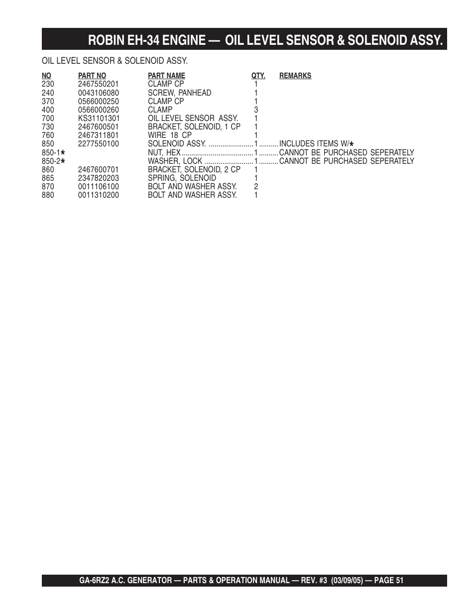 Multiquip GA-6RZ2 User Manual | Page 51 / 54