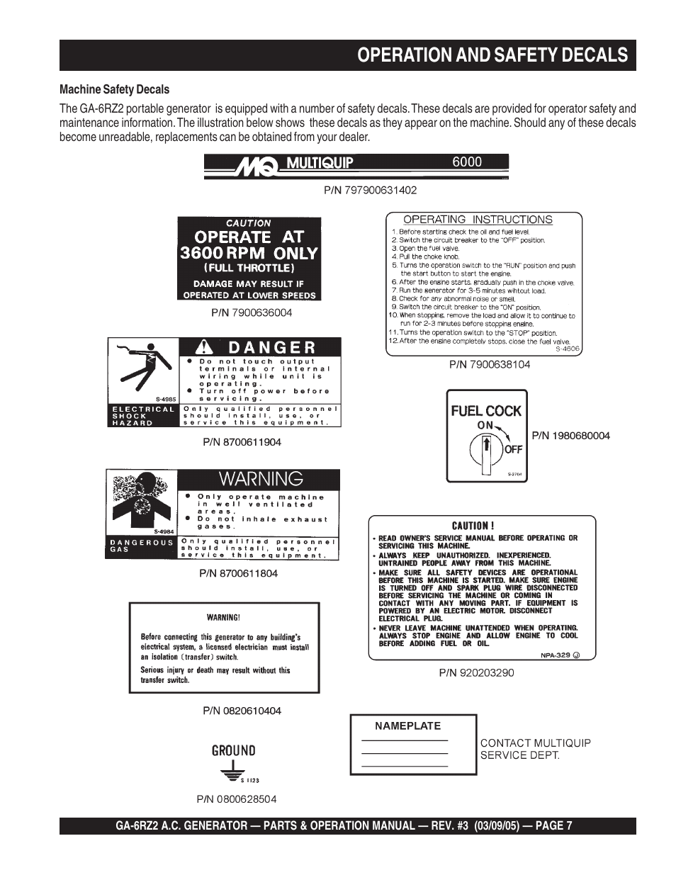 Operation and safety decals | Multiquip GA-6RZ2 User Manual | Page 7 / 54