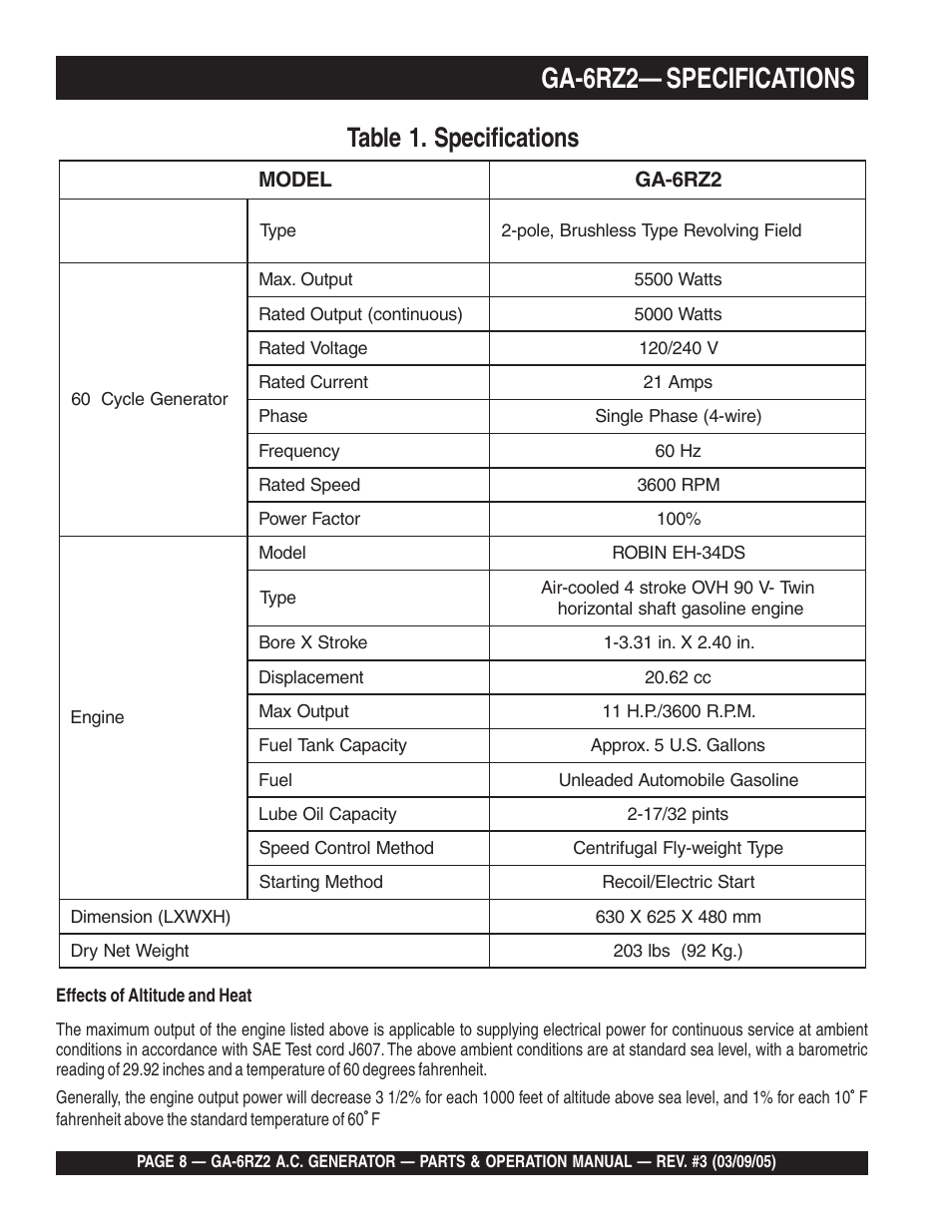 Ga-6rz2— specifications | Multiquip GA-6RZ2 User Manual | Page 8 / 54