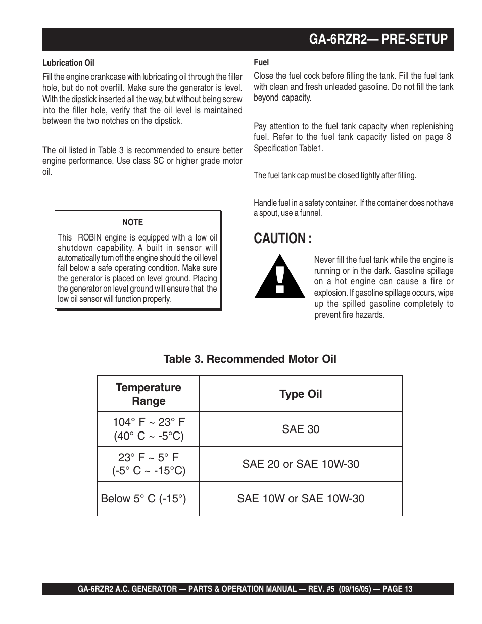 Caution, Ga-6rzr2— pre-setup | Multiquip GA-6RZR2 User Manual | Page 13 / 52