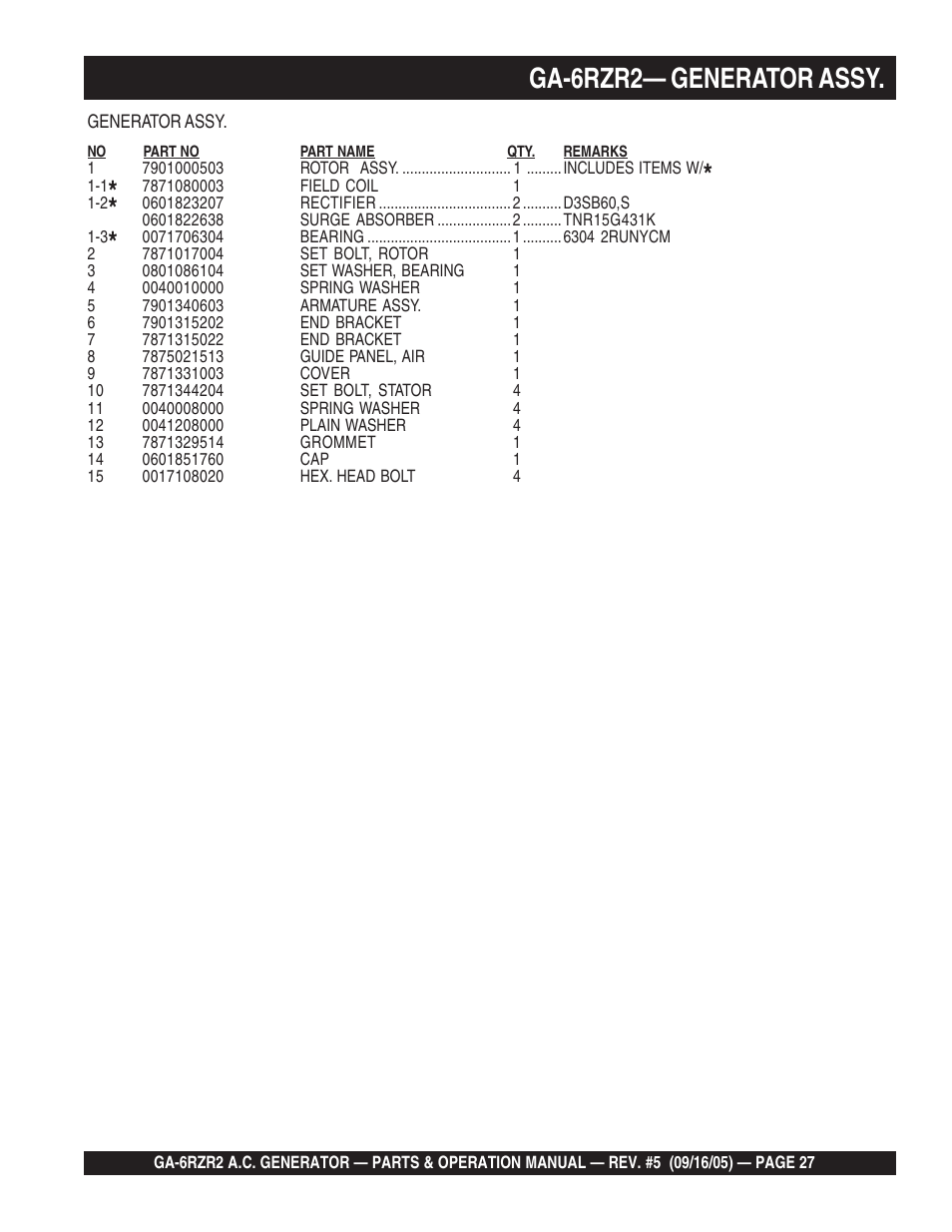 Ga-6rzr2— generator assy | Multiquip GA-6RZR2 User Manual | Page 27 / 52