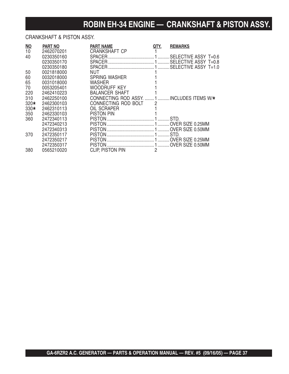 Robin eh-34 engine — crankshaft & piston assy | Multiquip GA-6RZR2 User Manual | Page 37 / 52