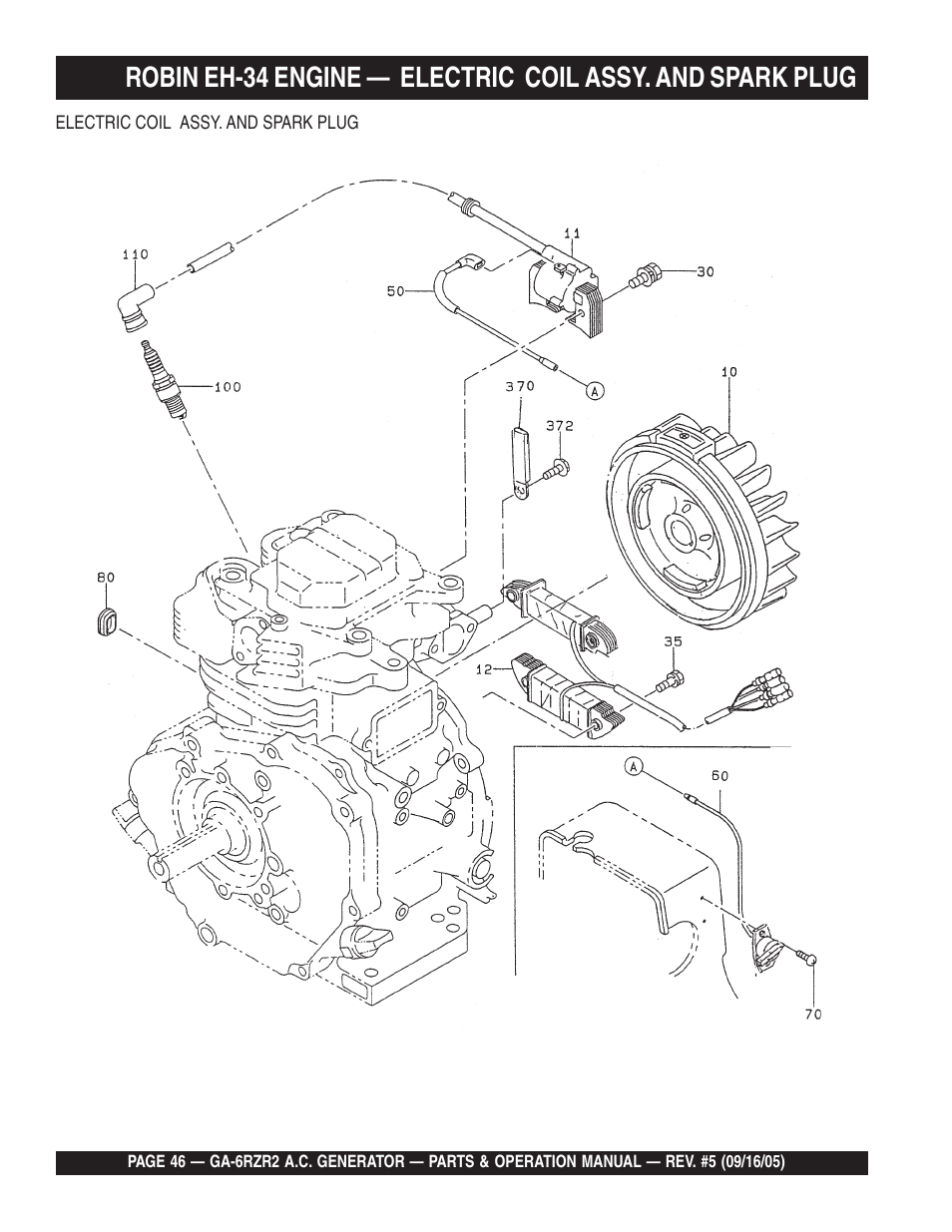 Multiquip GA-6RZR2 User Manual | Page 46 / 52