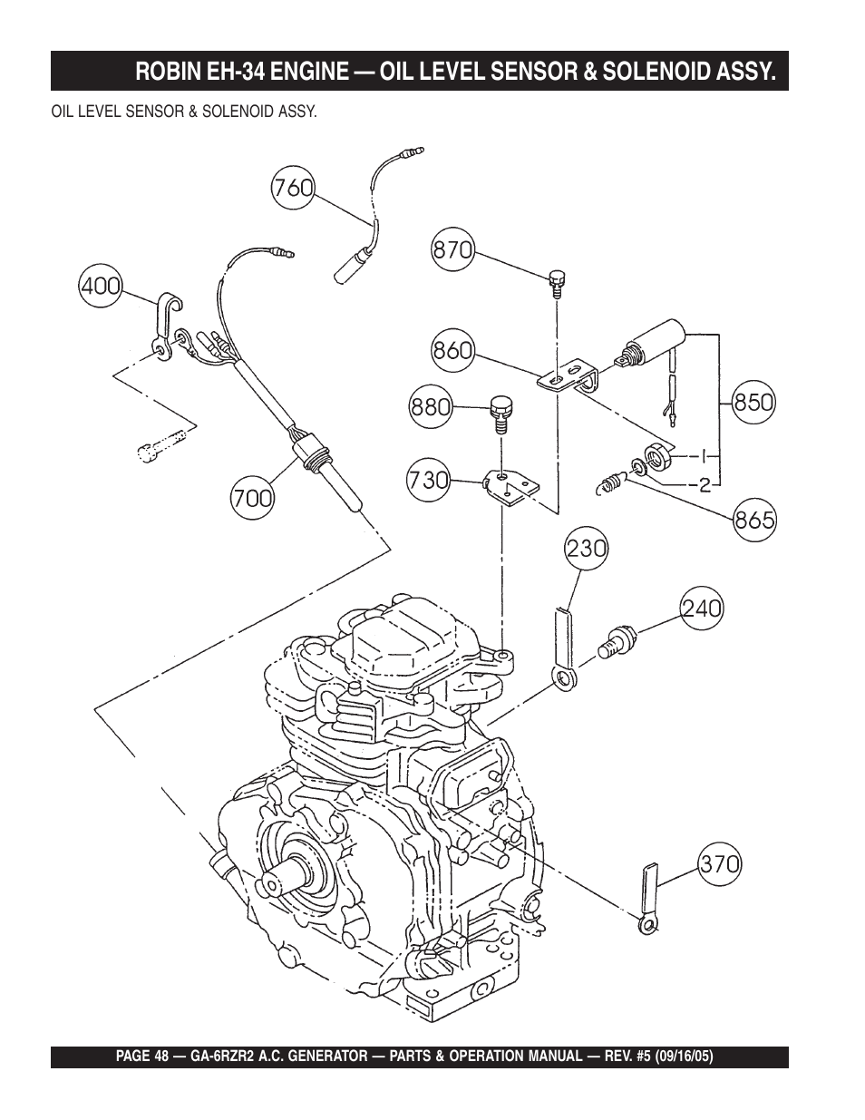 Multiquip GA-6RZR2 User Manual | Page 48 / 52