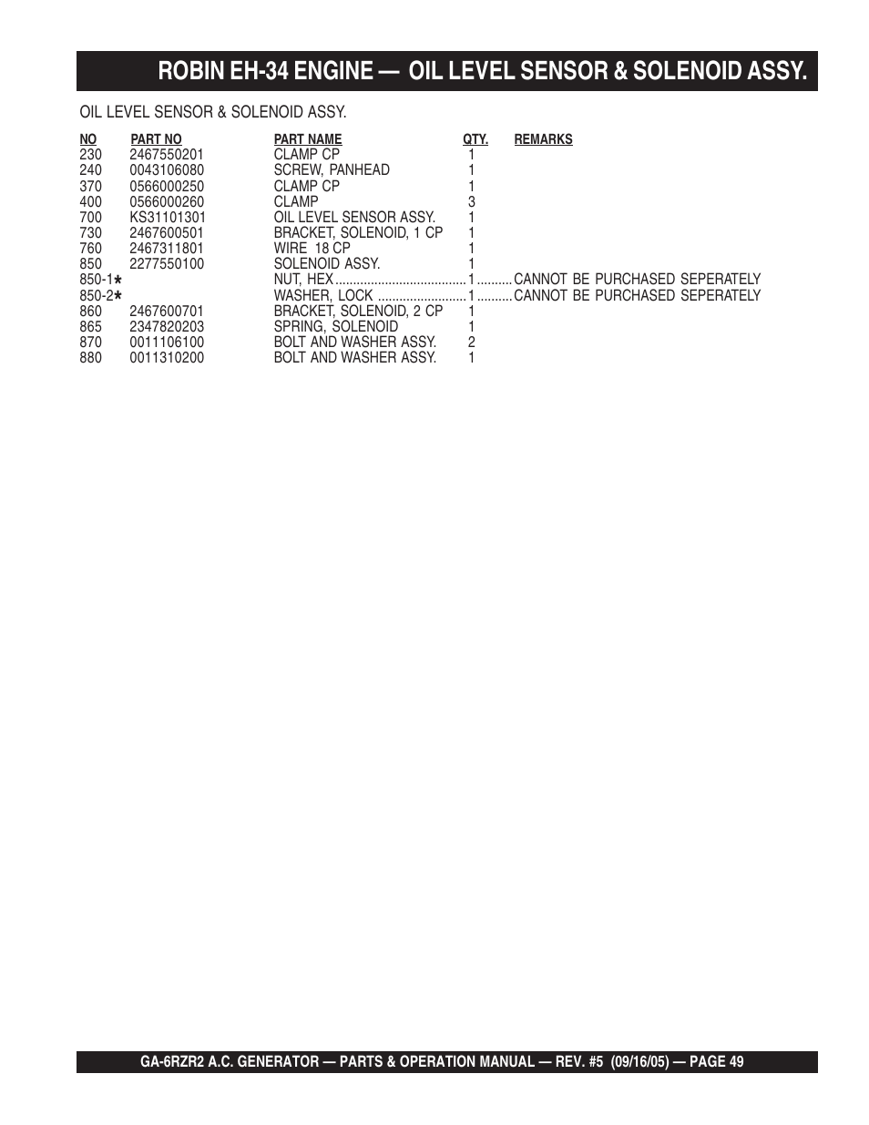 Multiquip GA-6RZR2 User Manual | Page 49 / 52